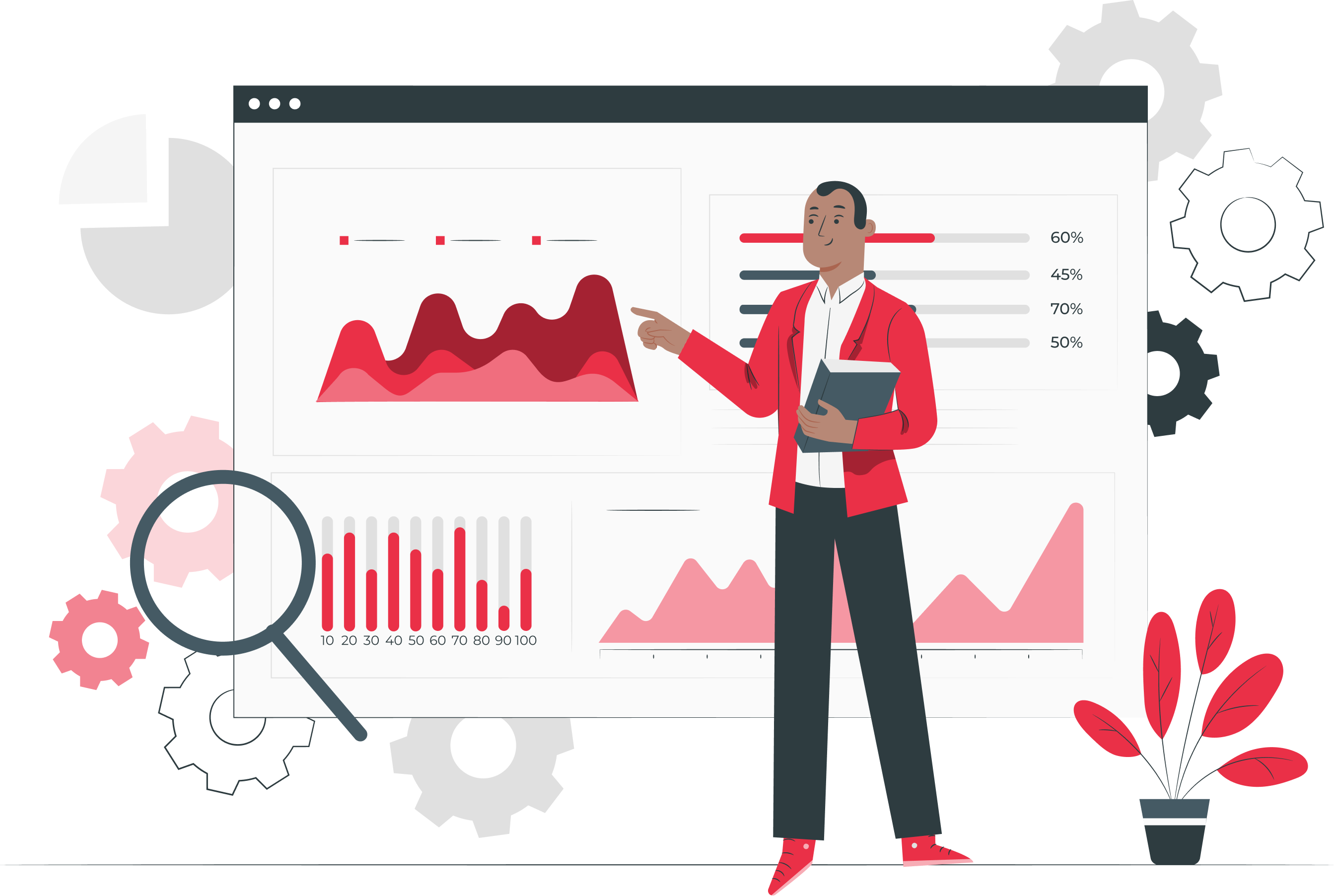 تحليل الأعمال